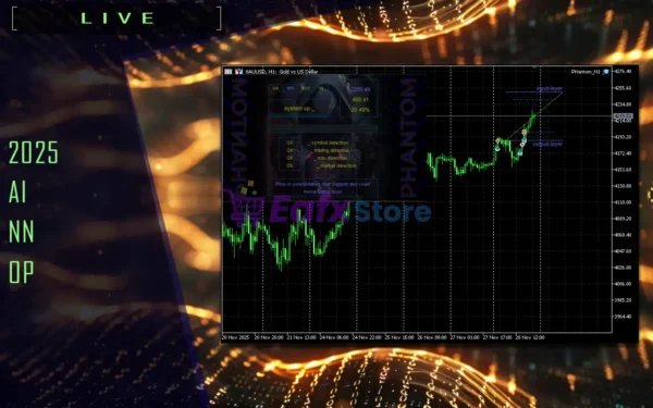 PHantom N1 MT5 Review