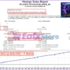 PLATINUM GOLD REAPER EA MT4 Backtest Results