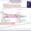PLATINUM GOLD REAPER EA MT4 Backtest Trading Results