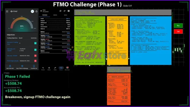 POBE Prop Firm MT5 Review