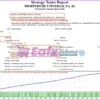 PROFIT4SURE UNIVERSAL EA Backtest Results