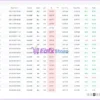 PROP LEADER EA MT4 Myfxbook Results