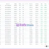PROP LEADER EA Myfxbook Results