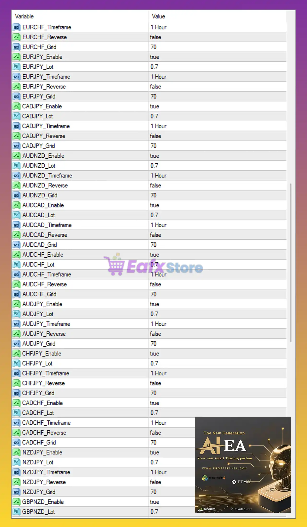 PROPFIRM AI EA MT4 Settings Review & Analysis 4