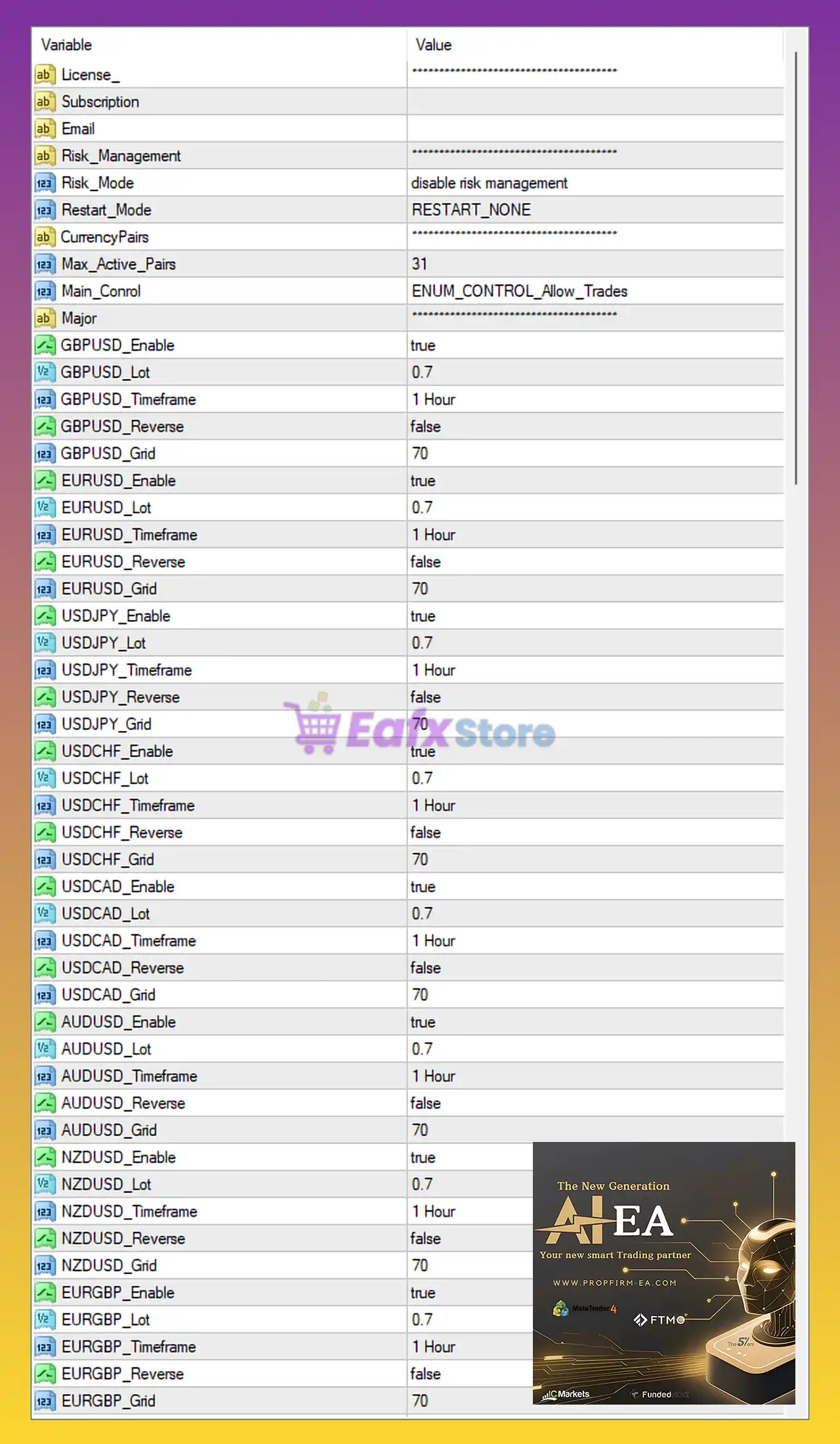 PROPFIRM AI EA MT4 Settings Review & Analysis 3