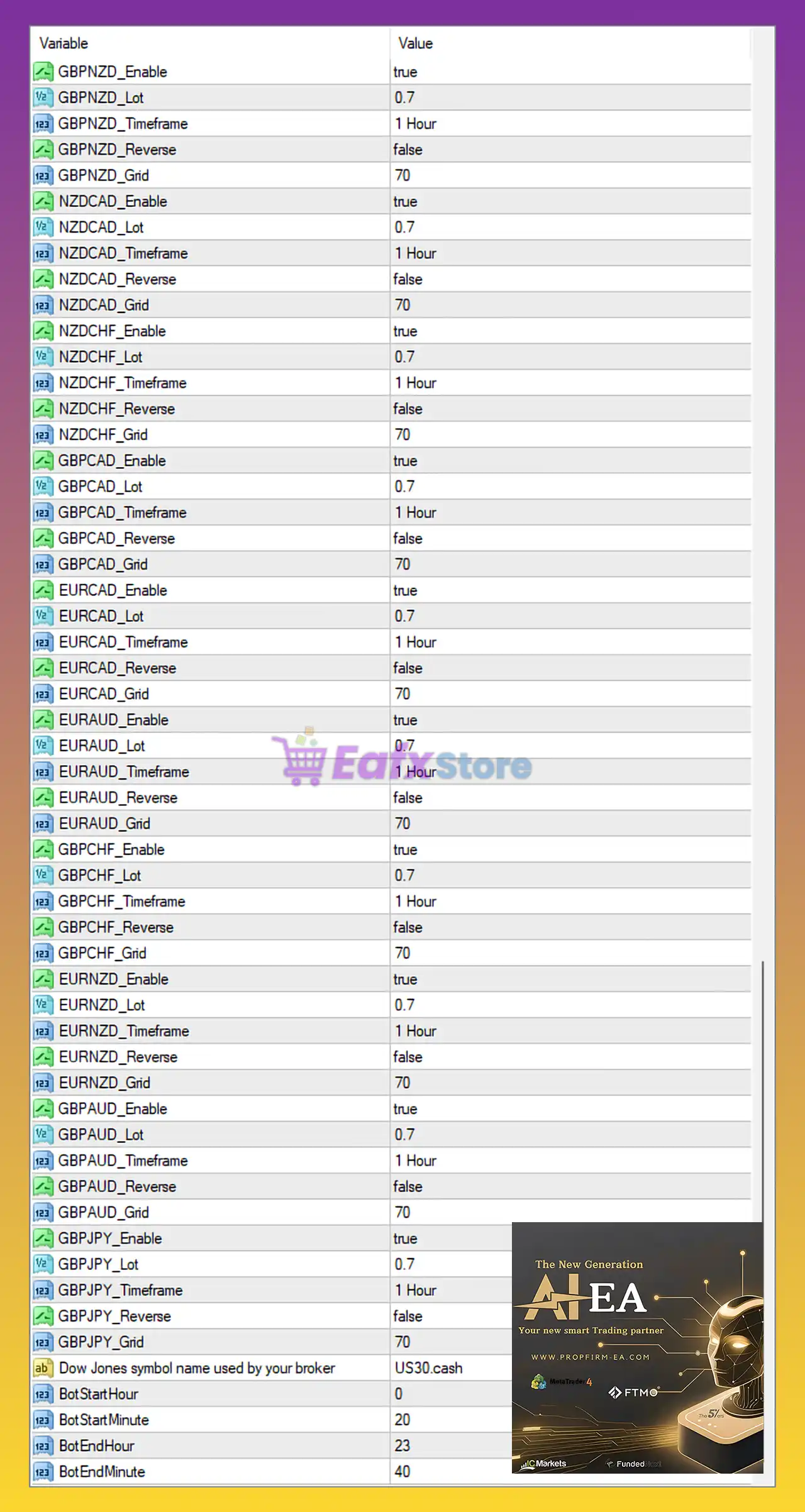 PROPFIRM AI EA MT4 Settings Review & Analysis 5