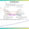 PW System EA Backtest