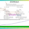 PW System EA MT4 Backtests