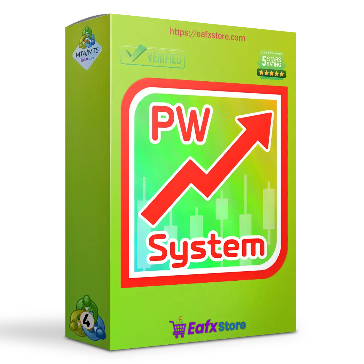 PW System EA MT4 (Latest version) - Unlimited
