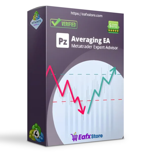 PZ Averaging EA MT4
