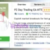 PZ Day Trading EA MT5 Review
