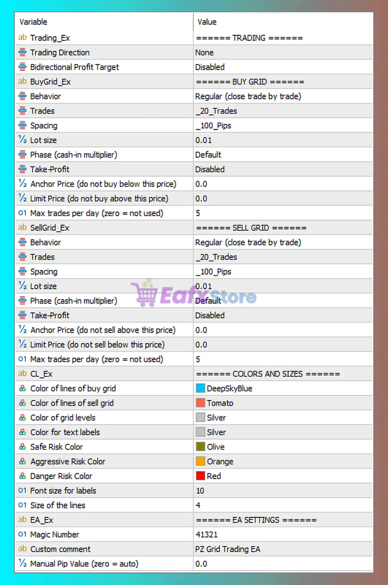 PZ Grid Trading EA MT5 Settings Panel