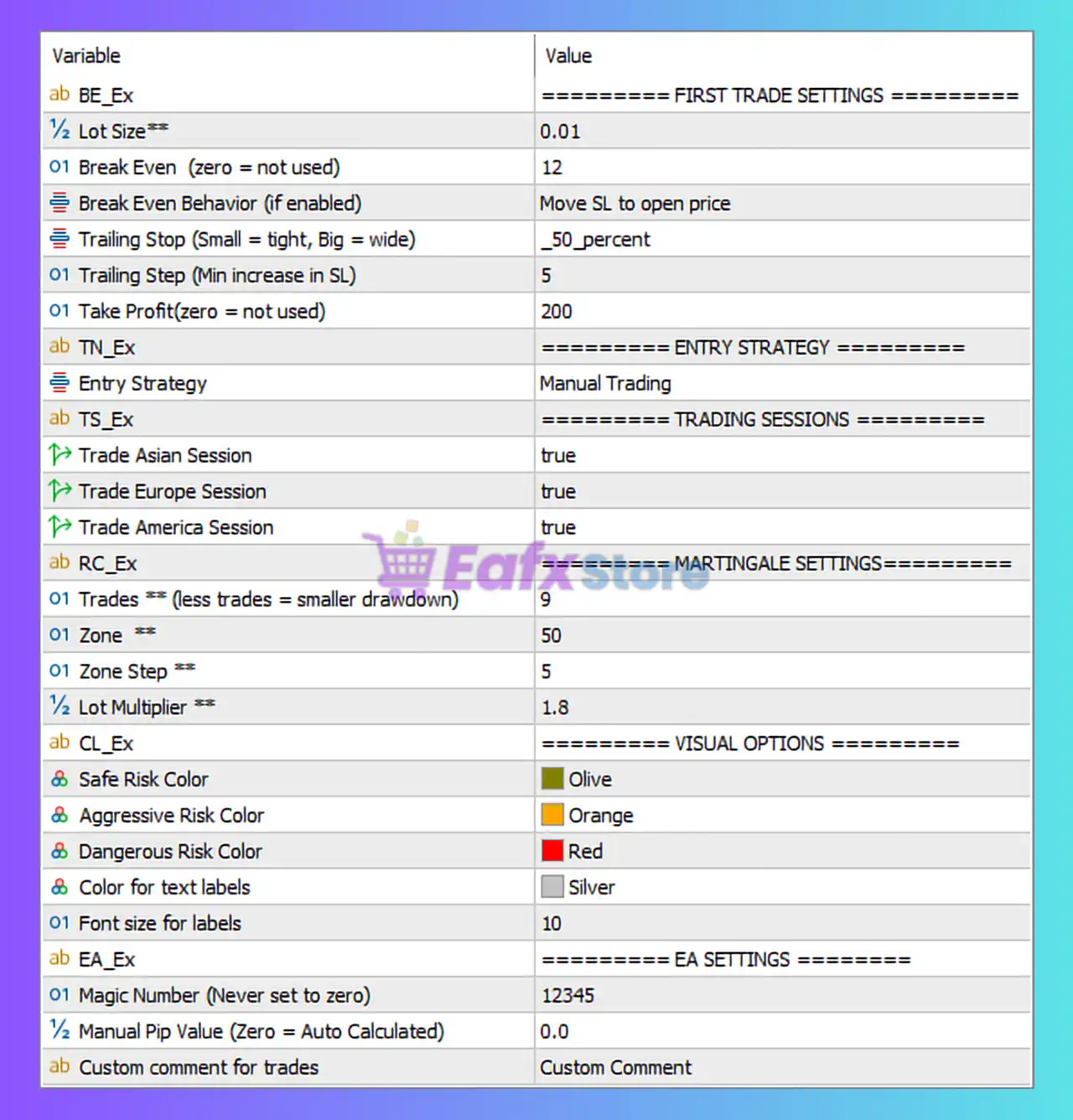 PZ Stop And Reverse EA MT5 Settings Panel