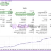 Panda Hedging EA backtest results