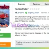 PandaTrader EA MT4 Review