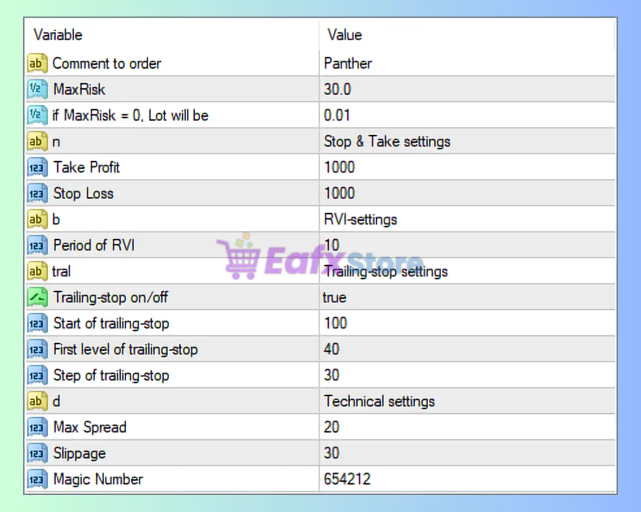 Panther EA MT4 Settings Panel