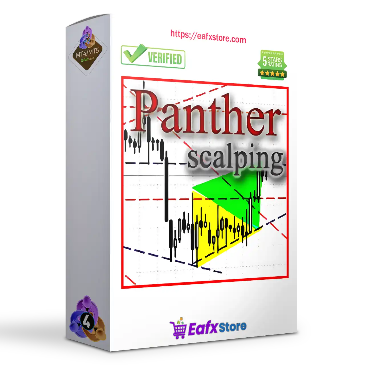 Panther EA MT4 (Latest version) - Unlimited