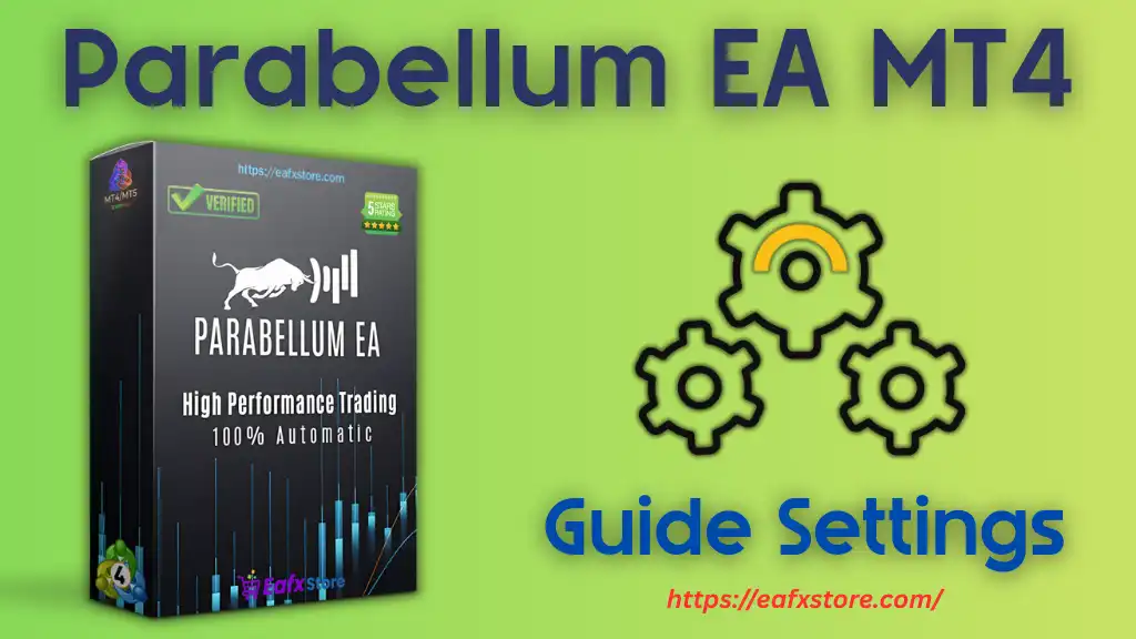 Parabellum EA MT4 Settings