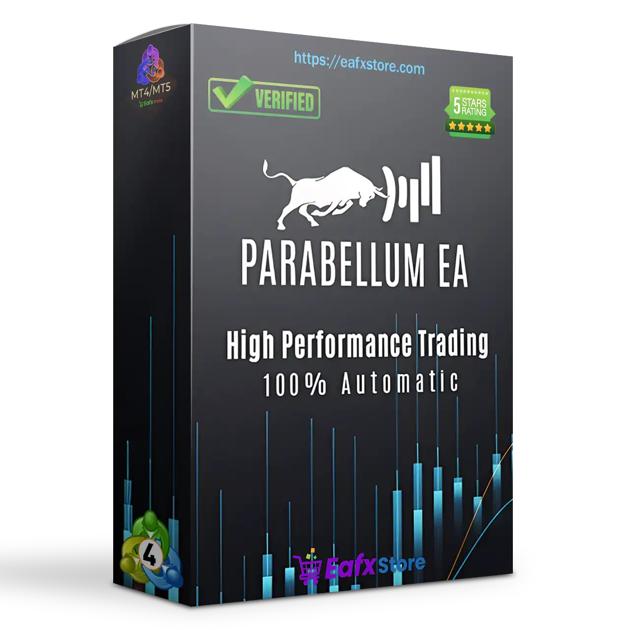 Parabellum EA MT4 v2.0 Unlimited