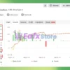 Parabellum EA Myfxbook Signal Results
