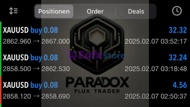 Paradox Flux Trader MT5 Live Results