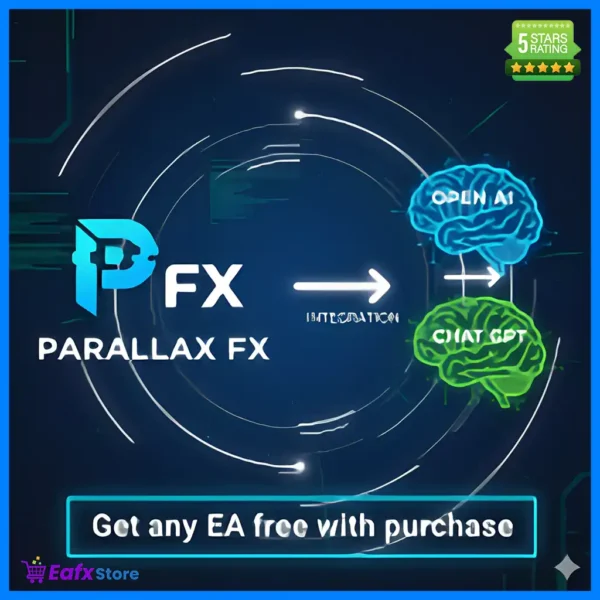 Parallax FX EA