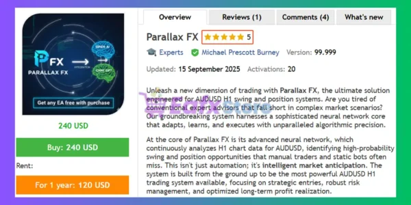 Parallax FX EA Review