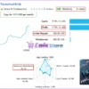 Parasite EA Live Results