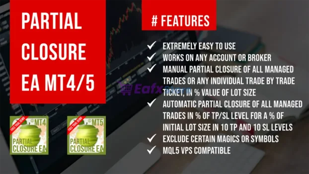 Partial Closure EA MT4 Features