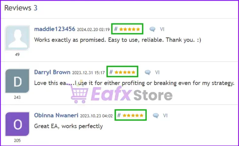 Partial Closure EA is well rated by users