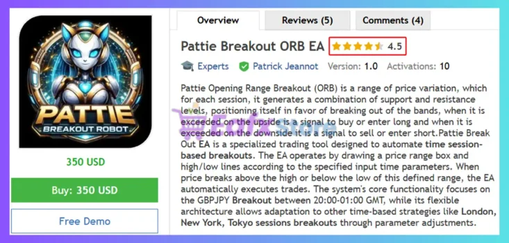 Pattie Breakout ORB EA MT4 Review