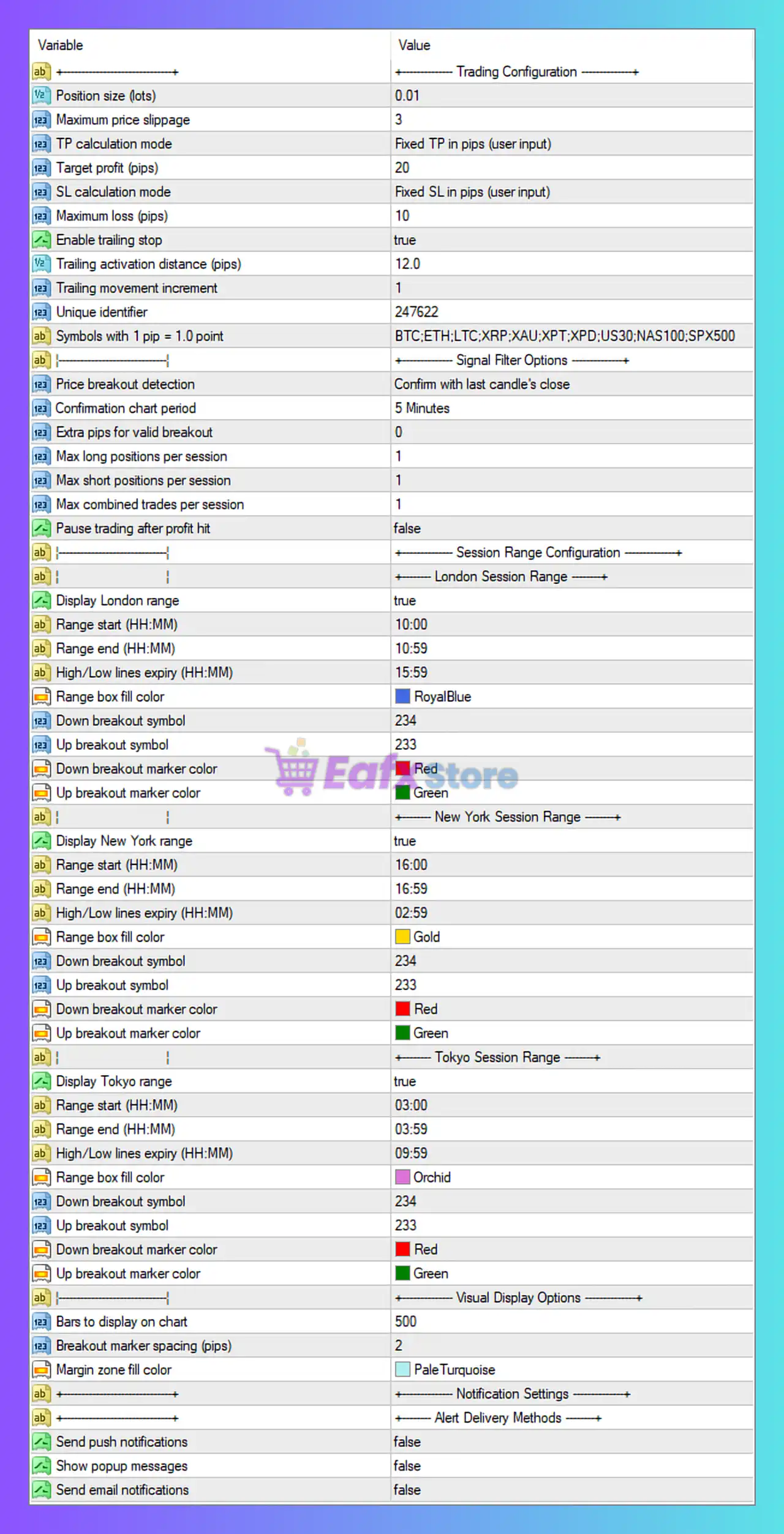 Pattie Breakout ORB EA MT4 Settings Analysis 3 Pattie Breakout ORB EA MT4 Settings Panel