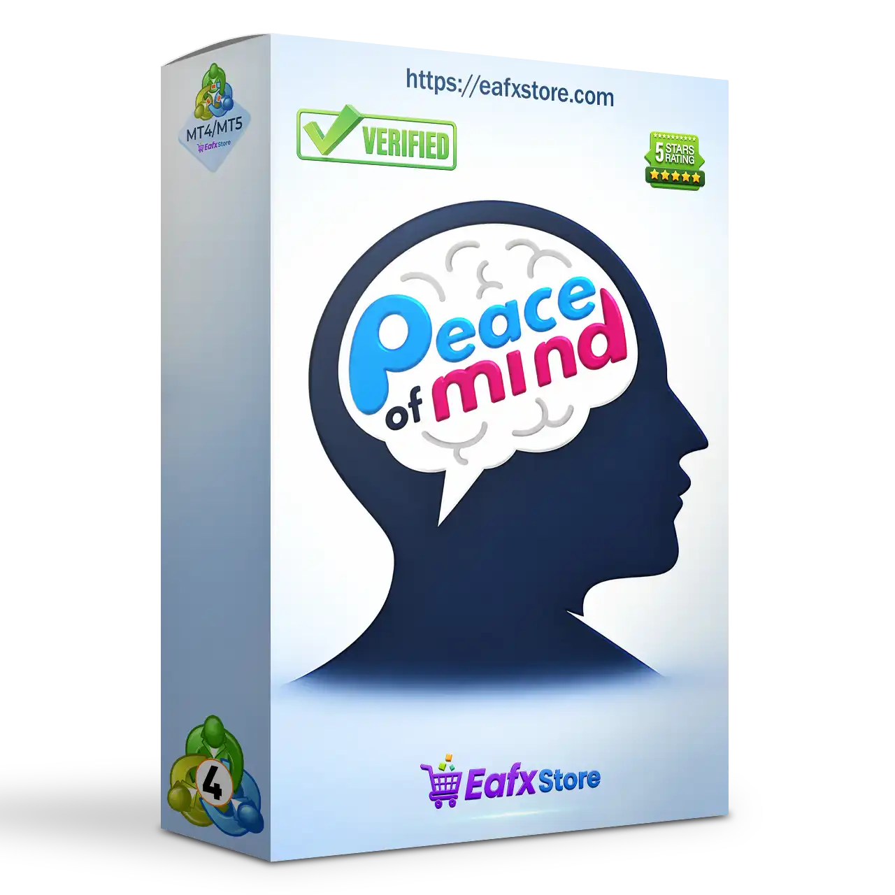 Peace Of Mind MT4