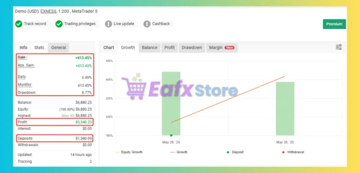 Pearl Robot MT4 Myfxbook