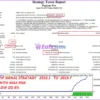 Pegasus Pro EA Backtest Results