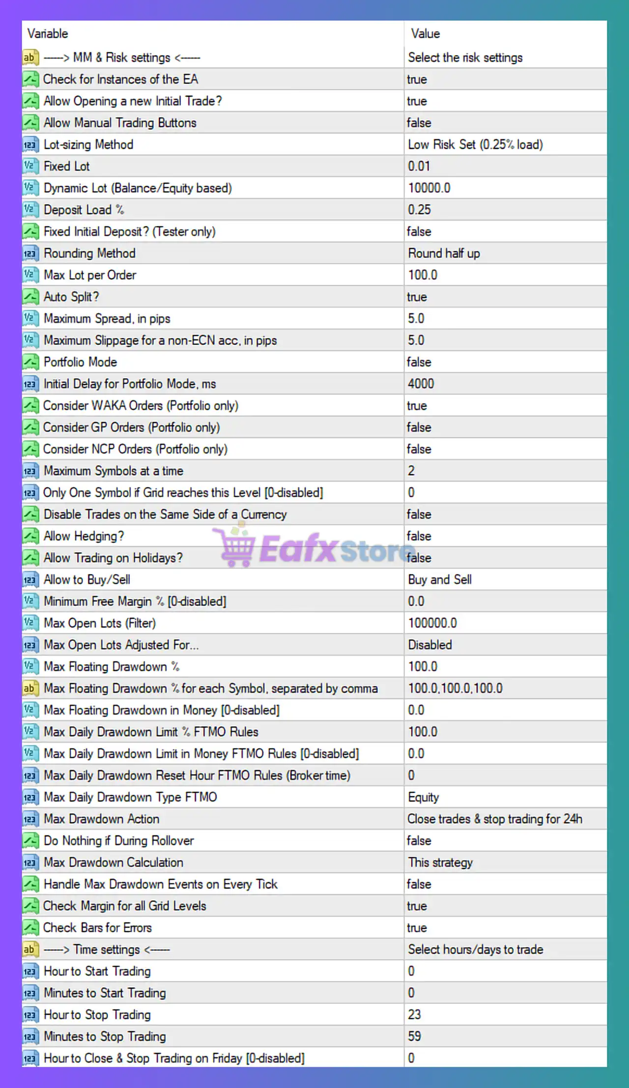 Perceptrader AI EA MT4 Settings Panel