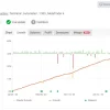 Perceptrader AI EA Myfxbook