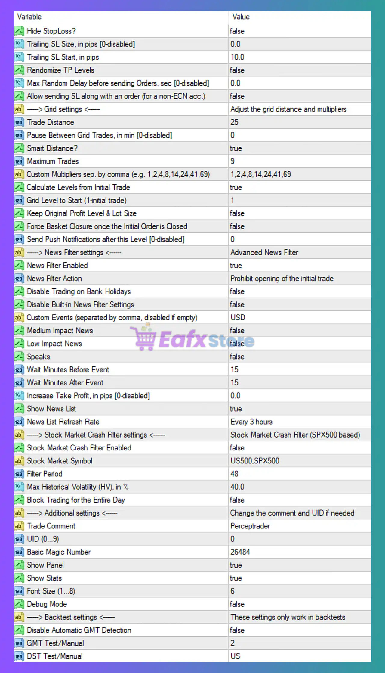 Perceptrader AI EA Settings Panel