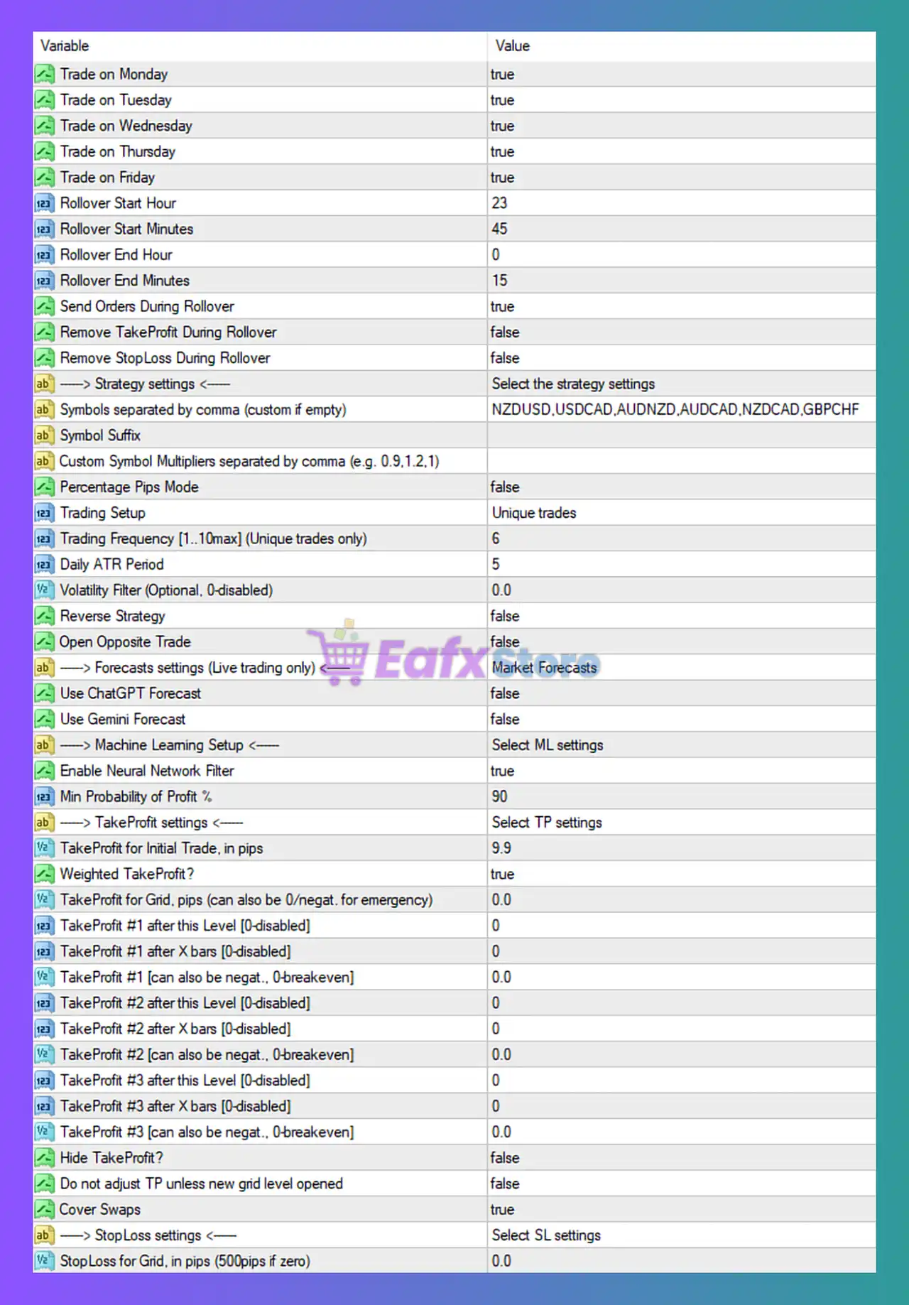 Perceptrader AI MT4 Settings Panel