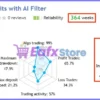 Perceptrader AI MT5 Live Signal
