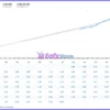 Perceptrader AI MT5 Live Signal Results