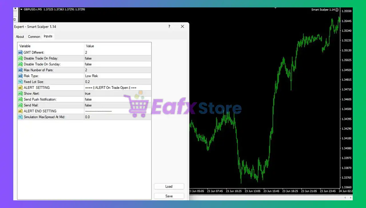 Perfect Smart Scalper EA MT4 (Latest version) - Unlimited 3 Perfect Smart Scalper EA MT4 Trading