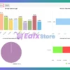 Performance of IL BOSS DEL TRADING SCALPER EA in 2024