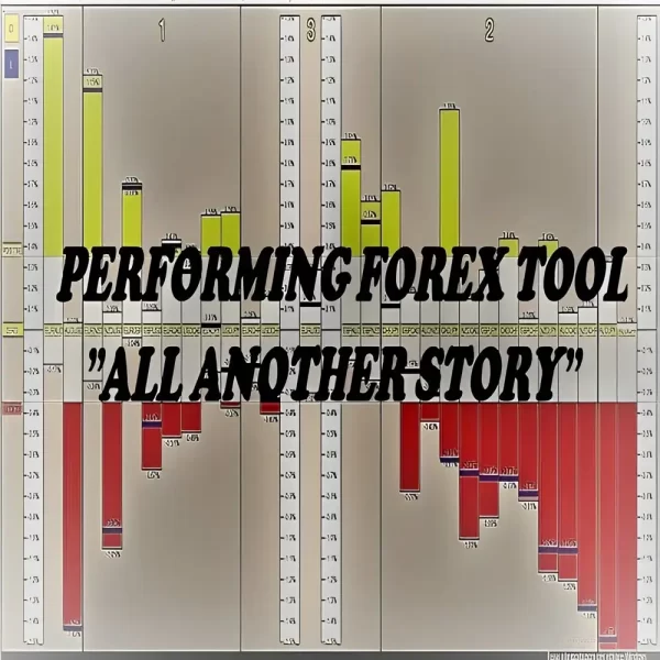 Performing Forex Tool MT4