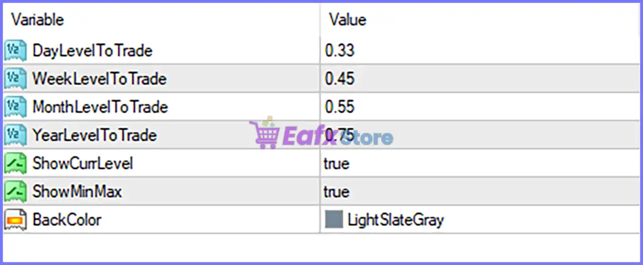 Performing Forex Tool MT4 v1.2 (Platform build 1473+) 2 Performing forex tool EA MT4 Settings Panel
