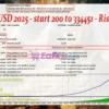 Pharaoh Gold EA Backtest Results