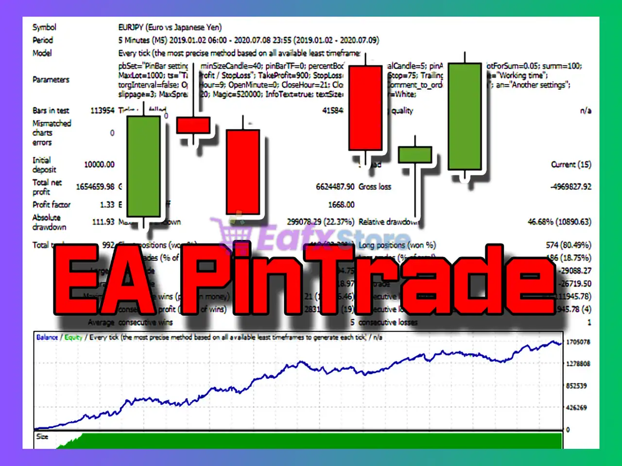 PinTrade MT4 (Latest version) - Unlimited 4 PinTrade MT4 Backtest