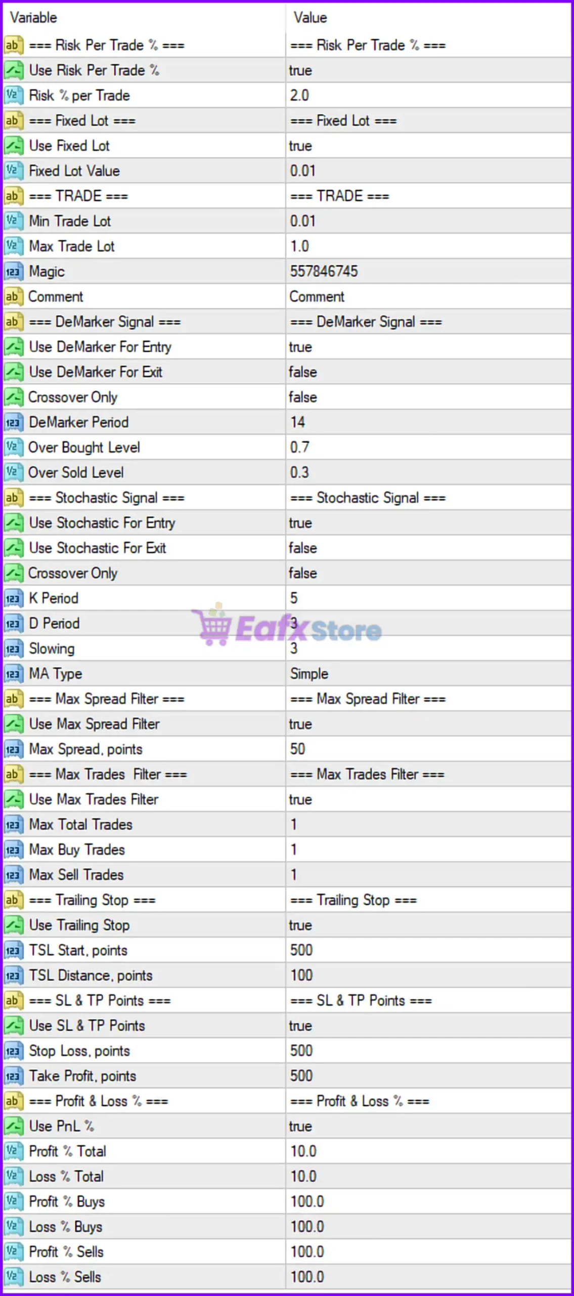 Pip Club Profit Max Pro EA MT4 Settings Panel