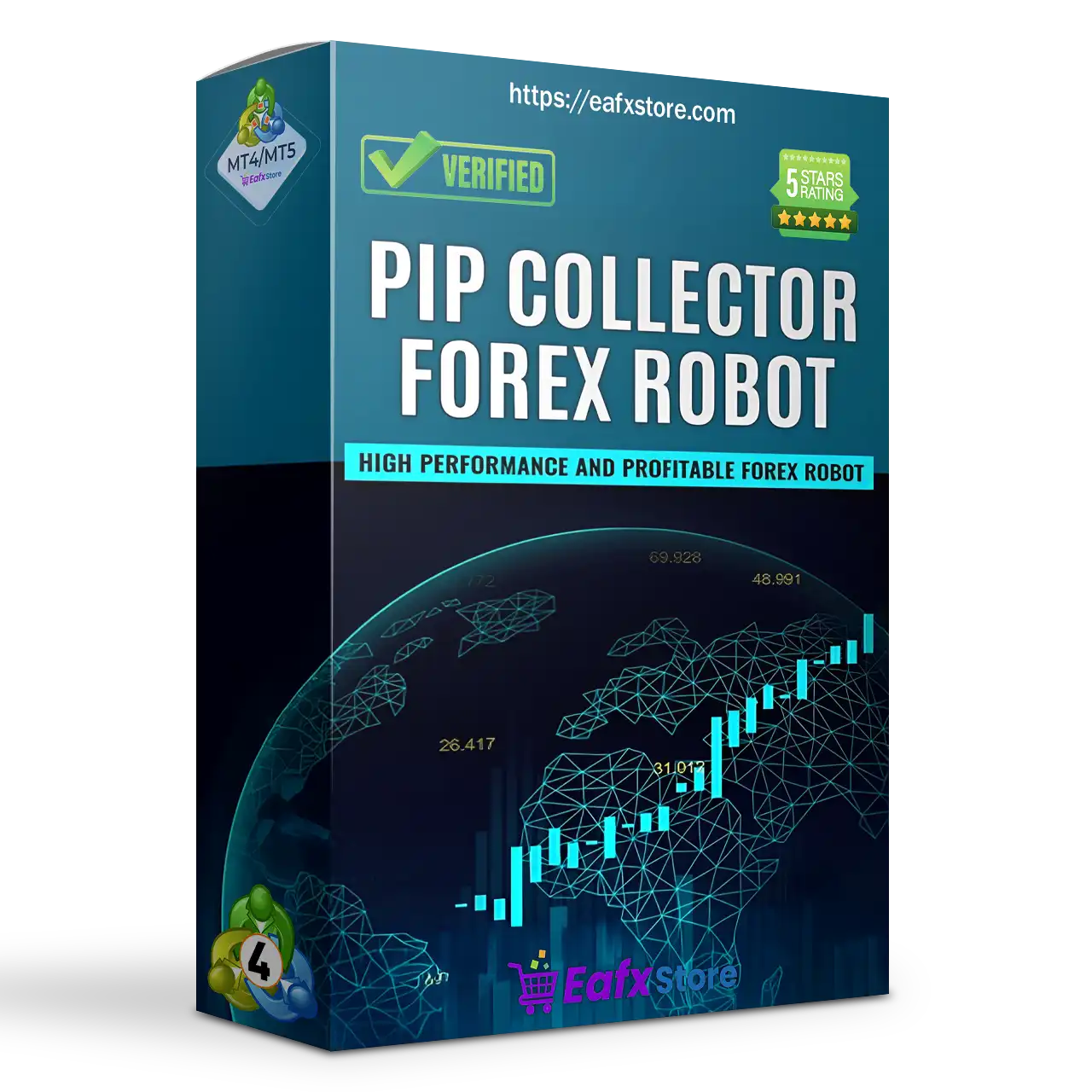 Pip Collector EA MT4 with SetFiles (Platform build 1453+)