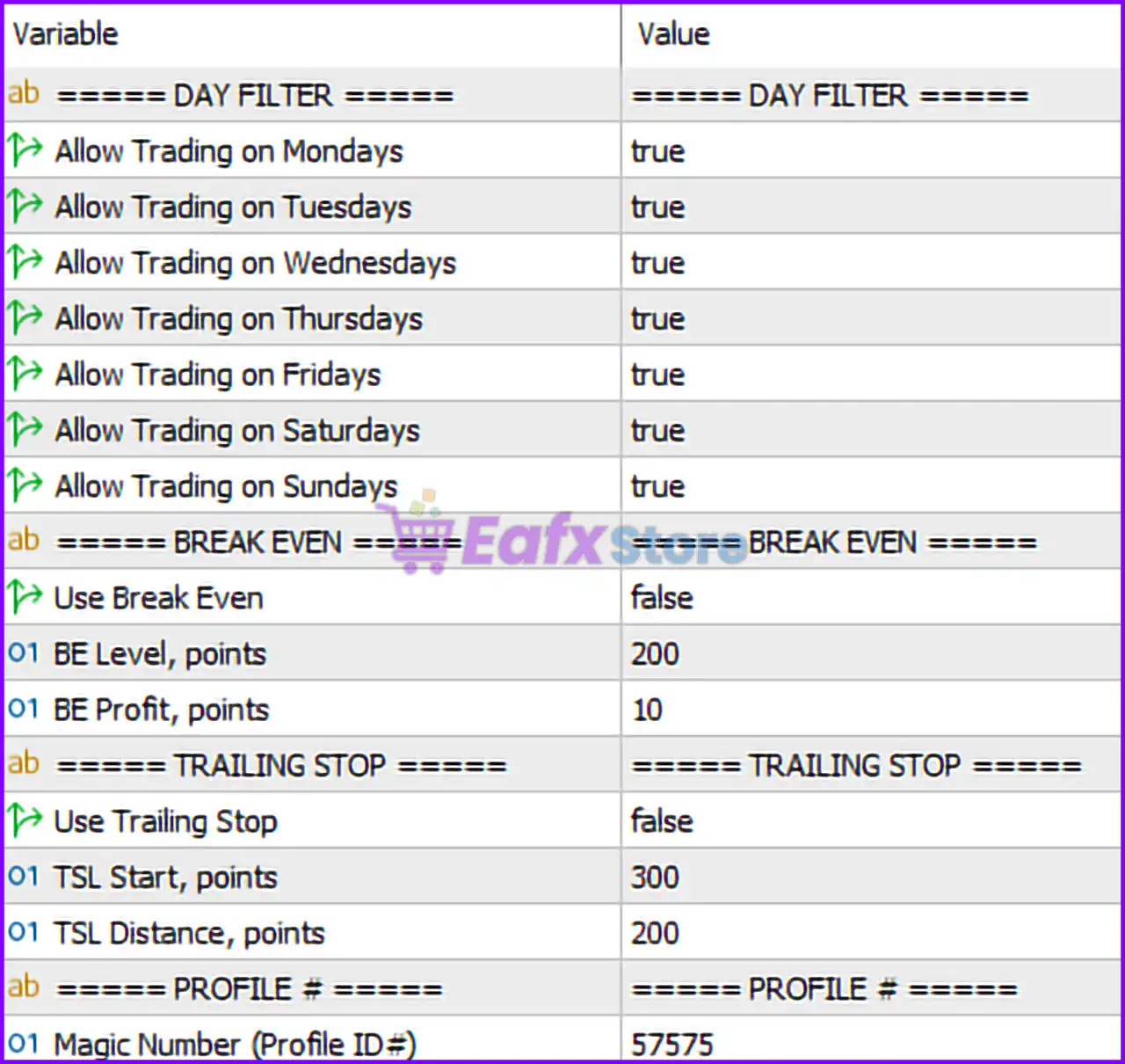 Pip Hunter MT5 Setting Panel